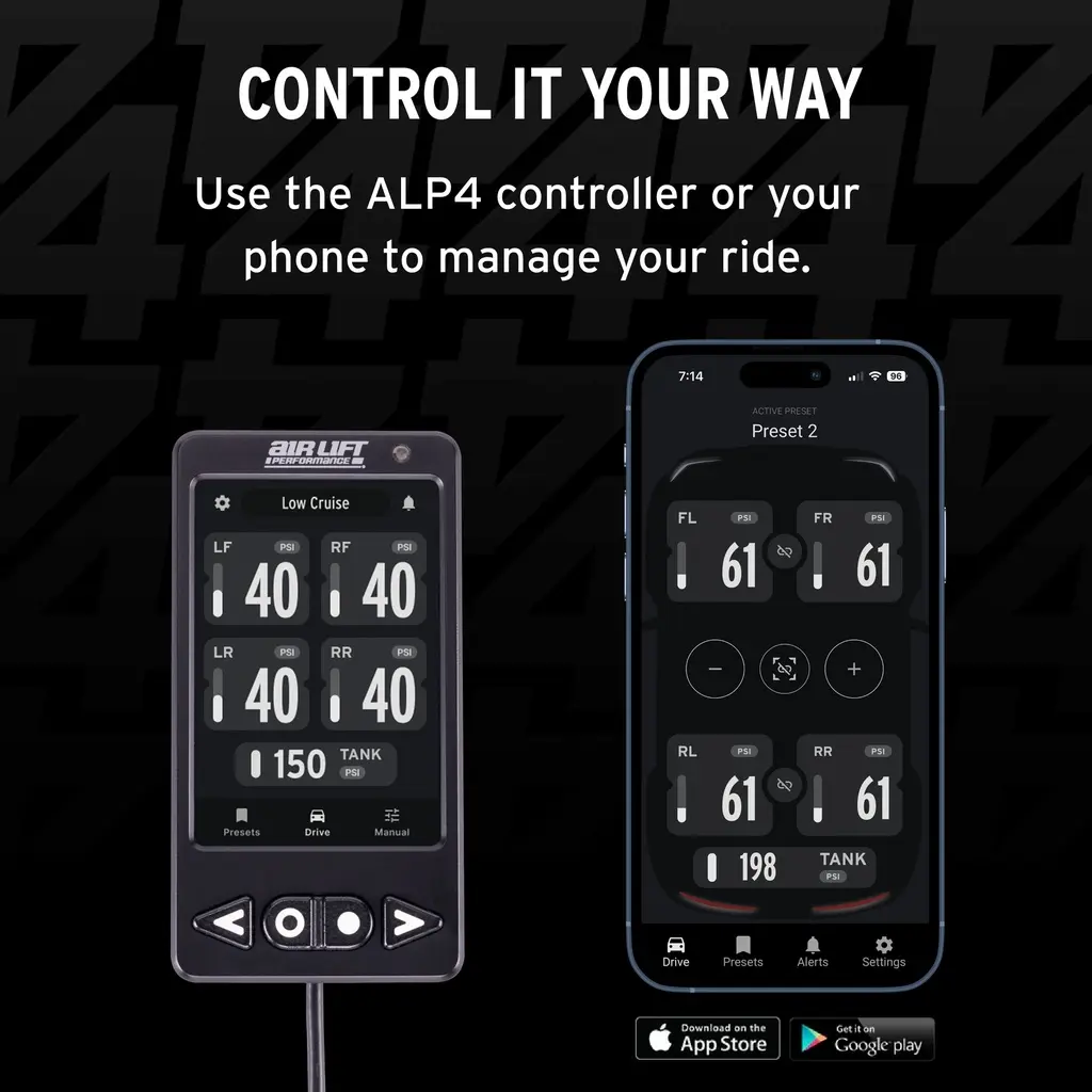 Airlift 4P/H Air Management Package